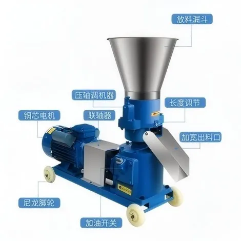 Pellet Machine