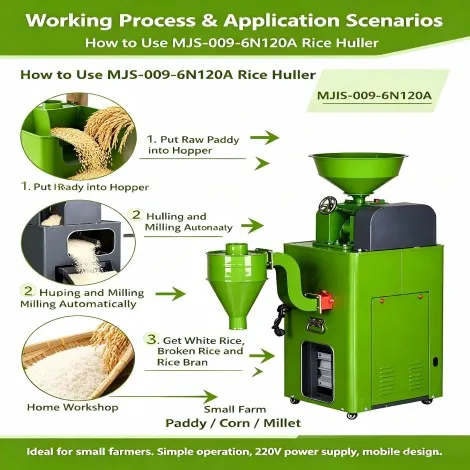 Combine Rice Huller Machine